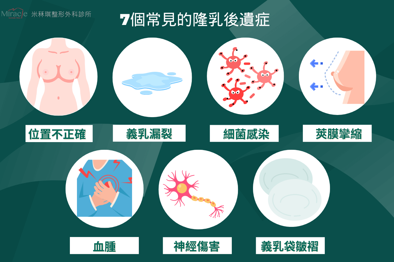 七個隆乳後遺症