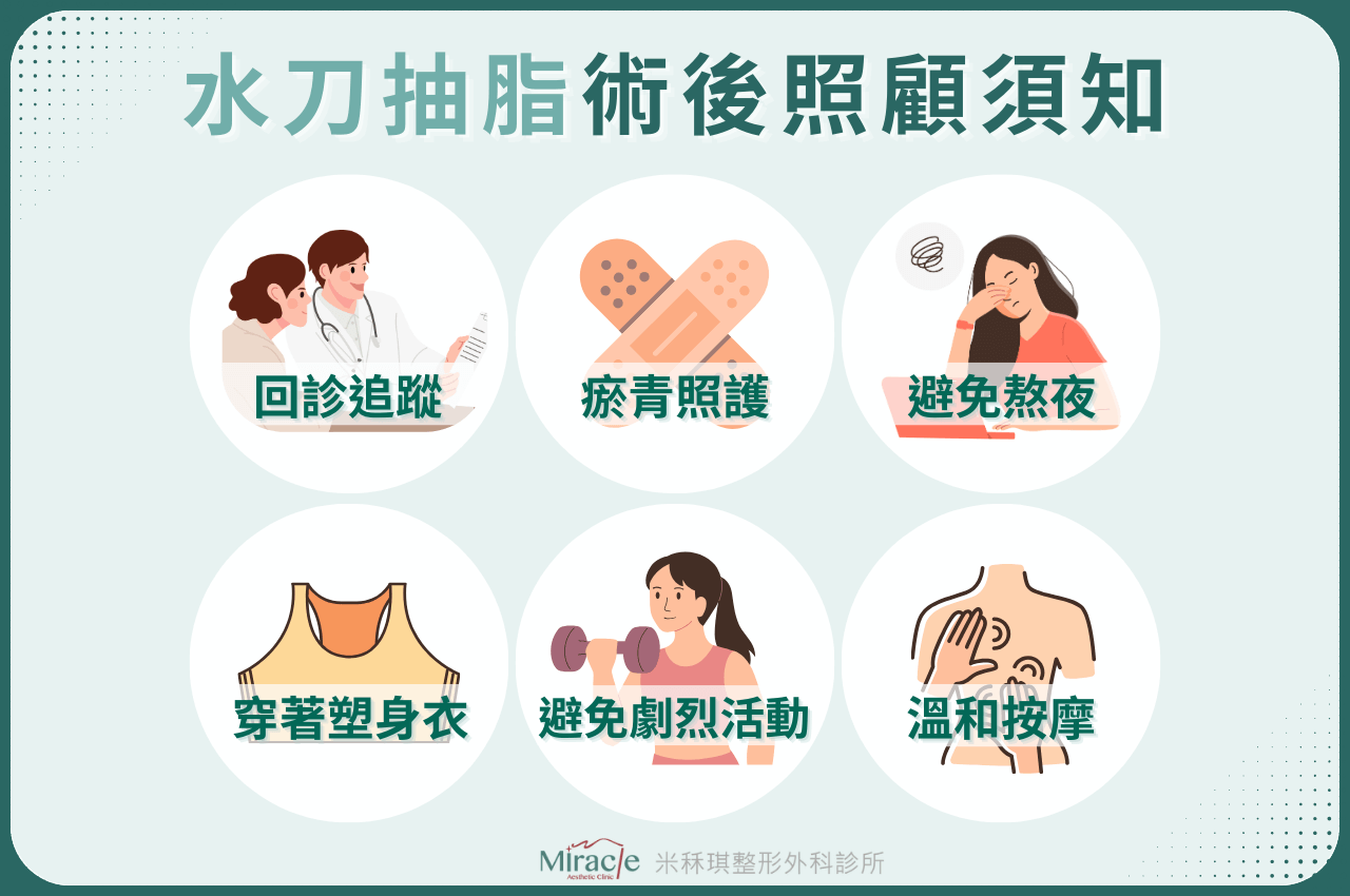 水刀抽脂術後照顧