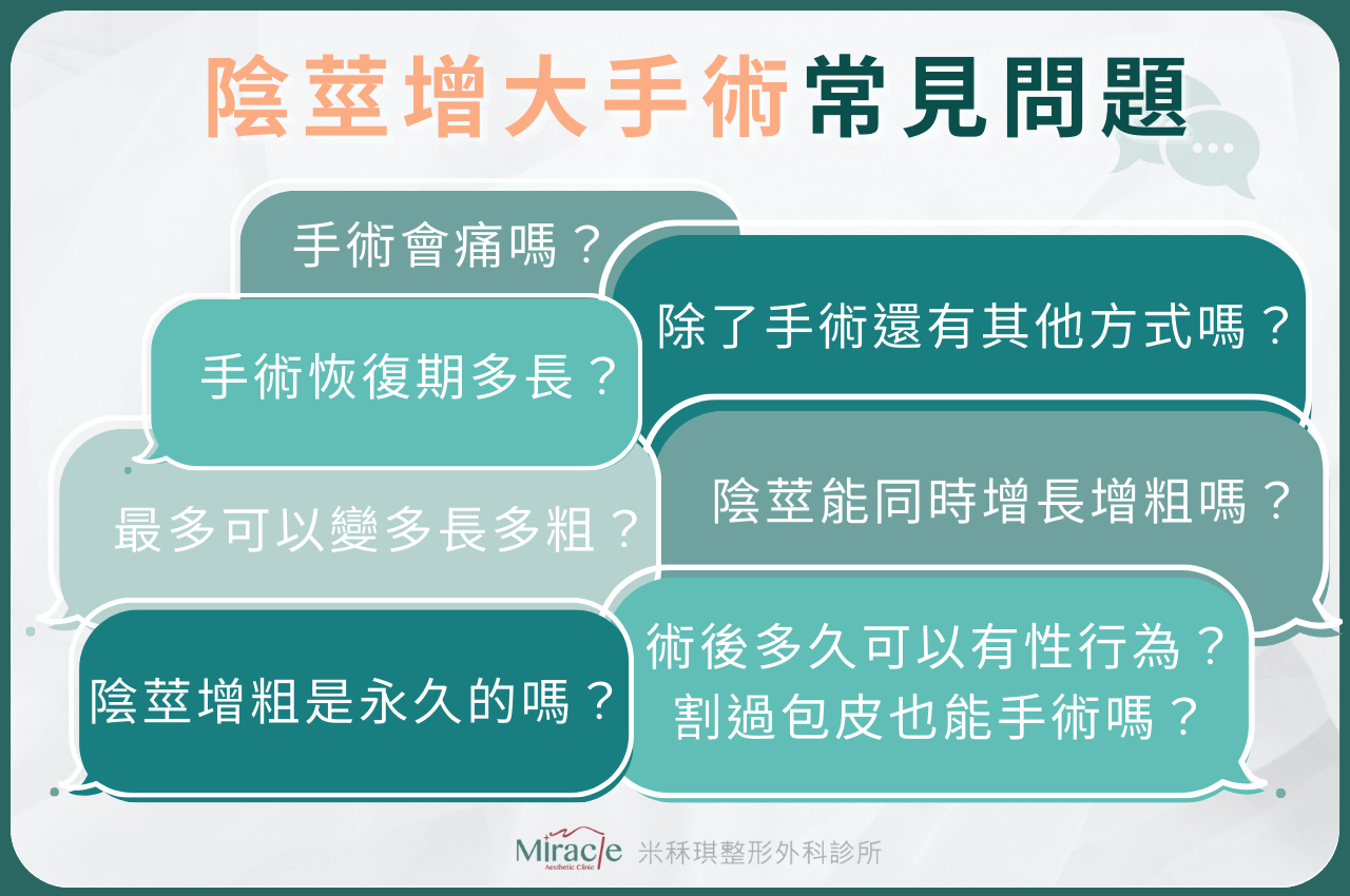 陰莖增大、增長、增粗常見問題